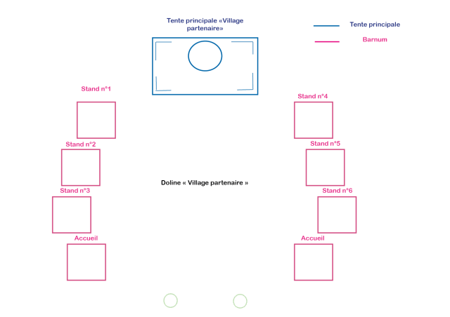 Installation village partenaire Stand