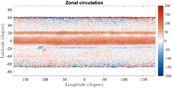 fig2 2