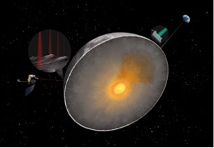 image 4 equipe transverse